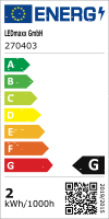 LEDmaxx LED Glass MR11 GU4 2W = 20W 150lm Warm White 3000K