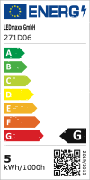 LED Premium Glass Reflector GU10 5W 350lm Warm White...
