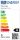LED Premium Small Glass Reflector MR11 3W GU10 250lm Warm White 3000K 36°