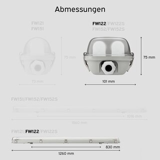 LED Feuchtraum Wannenleuchte 120cm 2x Rhre mit Leuchtmittel 4000K