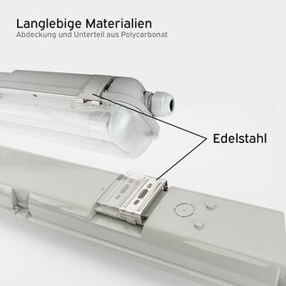 LED Feuchtraum Wannenleuchte 120cm 2x Rhre mit Leuchtmittel 4000K mit Sensor