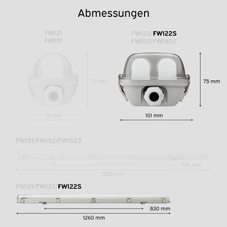 LED Feuchtraum Wannenleuchte 120cm 2x Rhre mit Leuchtmittel 4000K mit Sensor