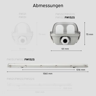 LED Feuchtraum Wannenleuchte 150cm 2x Rhre mit Leuchtmittel 4000K mit Sensor