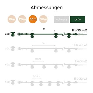 Illu Lichterkette Komplettset 30m -> 30 E27 Fassungen mit Dichtung zum Verschrauben verlngerbar Grn