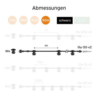 Illu Lichterkette Komplettset 50m -> 50 E27 Fassungen mit Dichtung zum Verschrauben verlngerbar