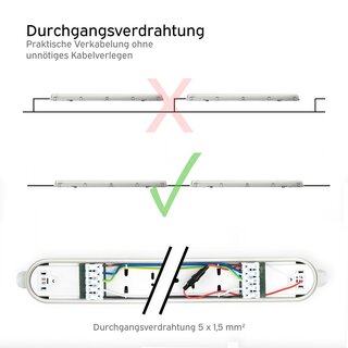 LED Feuchtraum Wannenleuchte 120cm 1x Rhre mit Leuchtmittel 4000K mit Sensor