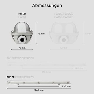 LED Feuchtraum Wannenleuchte 120cm 1x Rhre mit Leuchtmittel 4000K mit Sensor